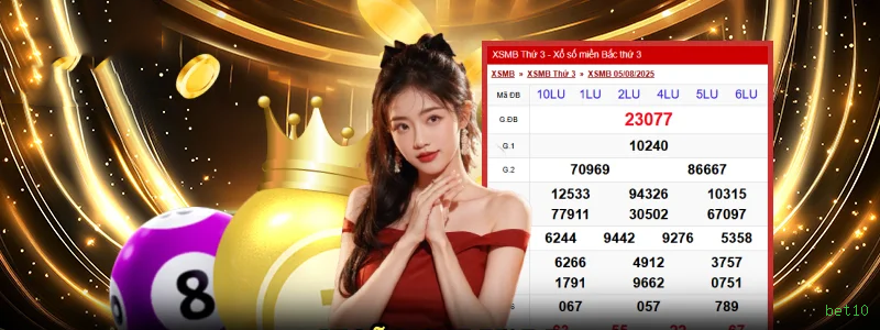 Requisitos cadastro bet10